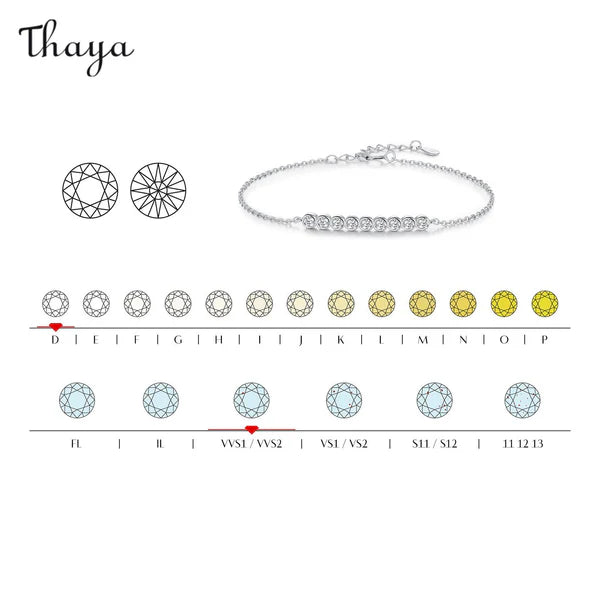 Thaya 925 Silver Brilliant Moissanite Shine Bracelet