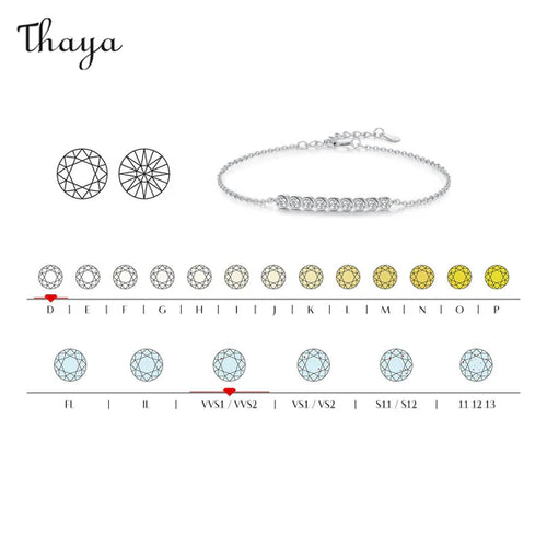 Thaya 925 Silver Brilliant Moissanite Shine Bracelet
